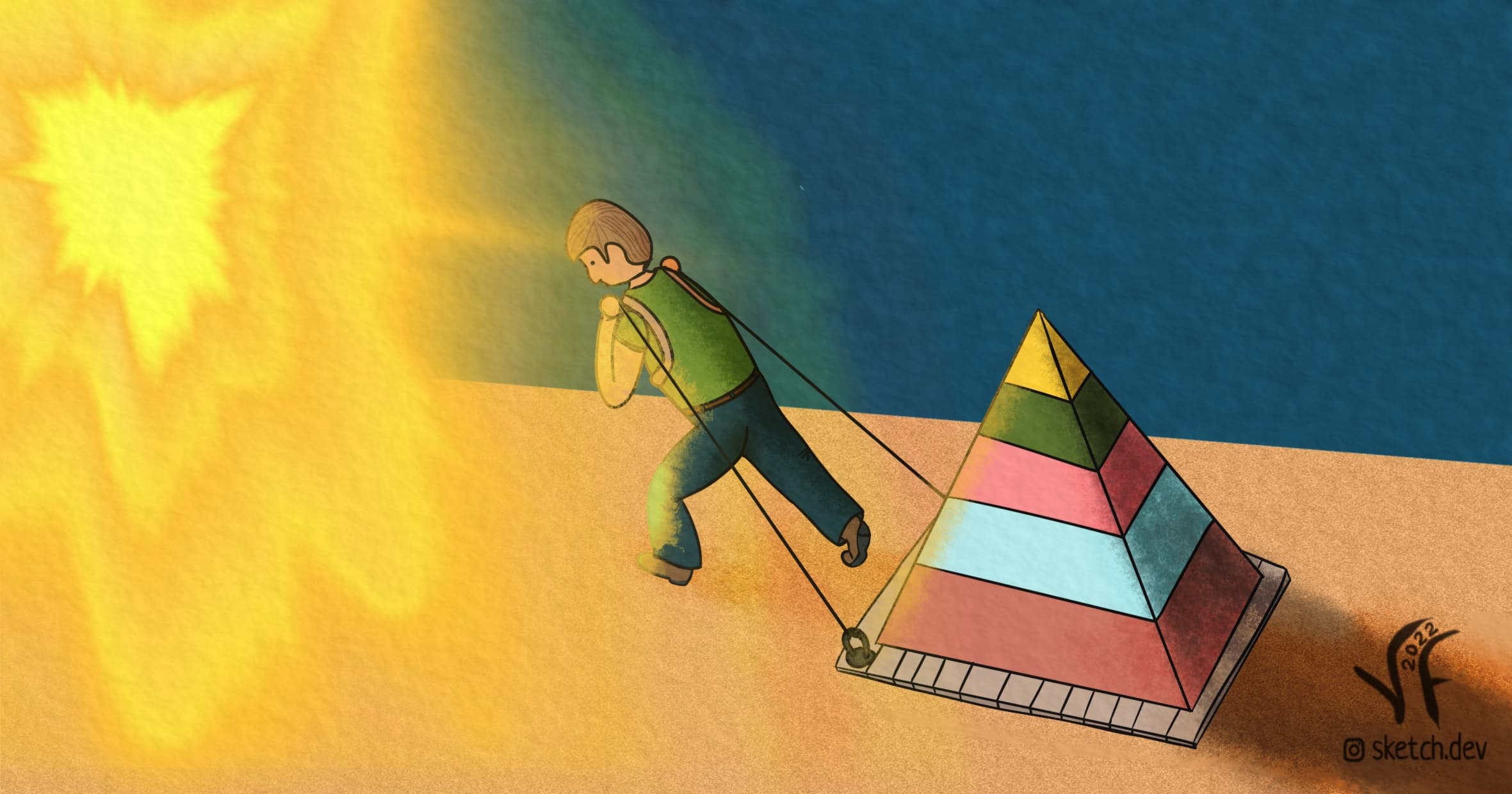 Stop searching for goal-oriented candidates